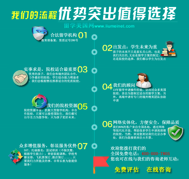留学美国网的优势服务