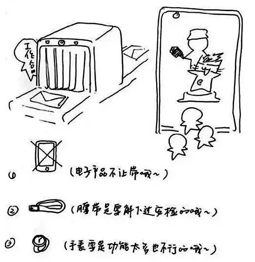 2016美国留学面签