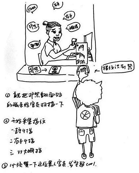 2016美国留学面签