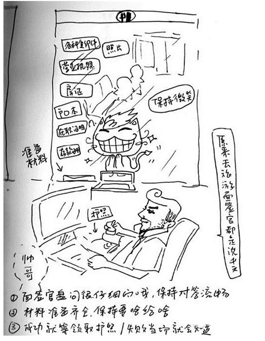 2016美国留学面签