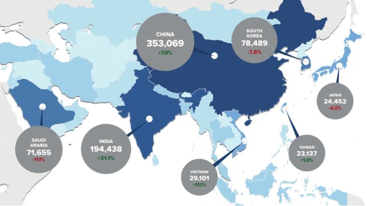 2016年一季度美国留学生数据报告