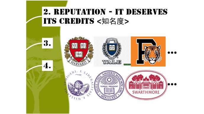 文理学院的九大与众不同&larr;_&larr;文理学院详解~