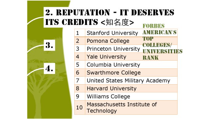 文理学院的九大与众不同&larr;_&larr;文理学院详解~